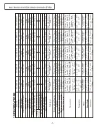 Preview for 2 page of Panasonic NA-128VA2 Service Manual