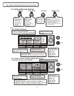 Preview for 4 page of Panasonic NA-128VA2 Service Manual