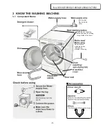 Preview for 9 page of Panasonic NA-128VA2 Service Manual