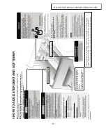 Preview for 15 page of Panasonic NA-128VA2 Service Manual