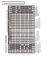 Preview for 18 page of Panasonic NA-128VA2 Service Manual