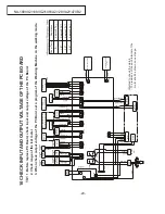 Preview for 20 page of Panasonic NA-128VA2 Service Manual