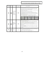 Preview for 25 page of Panasonic NA-128VA2 Service Manual