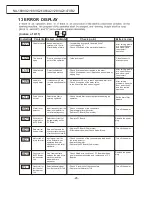 Preview for 26 page of Panasonic NA-128VA2 Service Manual