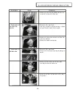 Preview for 29 page of Panasonic NA-128VA2 Service Manual