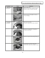 Preview for 33 page of Panasonic NA-128VA2 Service Manual