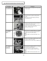 Preview for 36 page of Panasonic NA-128VA2 Service Manual