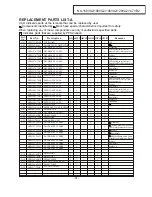 Preview for 41 page of Panasonic NA-128VA2 Service Manual