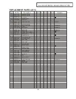 Preview for 45 page of Panasonic NA-128VA2 Service Manual