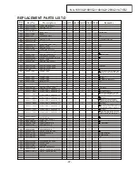 Preview for 47 page of Panasonic NA-128VA2 Service Manual