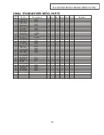 Preview for 49 page of Panasonic NA-128VA2 Service Manual