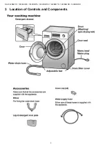 Предварительный просмотр 6 страницы Panasonic NA-128VB5WES Service Manual