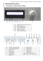 Предварительный просмотр 9 страницы Panasonic NA-128VB5WES Service Manual