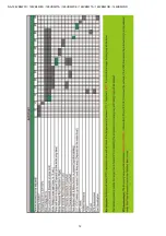 Предварительный просмотр 12 страницы Panasonic NA-128VB5WES Service Manual