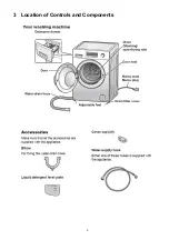 Предварительный просмотр 5 страницы Panasonic NA-128VB6WAE Service Manual