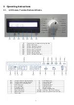 Предварительный просмотр 8 страницы Panasonic NA-128VB6WAE Service Manual