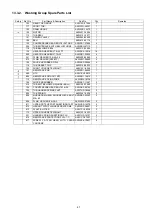 Предварительный просмотр 47 страницы Panasonic NA-128VB6WAE Service Manual