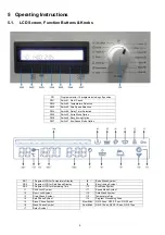 Preview for 8 page of Panasonic NA-128VB6WSR Service Manual