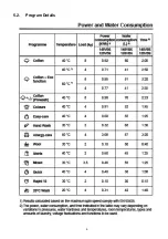 Preview for 9 page of Panasonic NA-128VB6WSR Service Manual