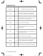 Preview for 26 page of Panasonic NA-128VG5 Operating Instructions & Installation Instructions