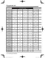 Preview for 28 page of Panasonic NA-128VG5 Operating Instructions & Installation Instructions