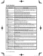 Preview for 34 page of Panasonic NA-128VG5 Operating Instructions & Installation Instructions