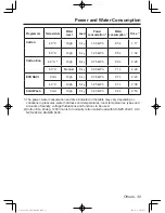 Preview for 39 page of Panasonic NA-128VG5 Operating Instructions & Installation Instructions