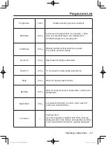 Preview for 27 page of Panasonic NA-128VG5WAU Operating Instructions & Installation Instructions