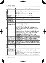 Preview for 34 page of Panasonic NA-128VG5WAU Operating Instructions & Installation Instructions