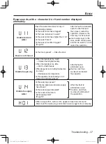 Preview for 37 page of Panasonic NA-128VG5WAU Operating Instructions & Installation Instructions