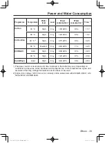 Preview for 39 page of Panasonic NA-128VG5WAU Operating Instructions & Installation Instructions