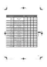 Preview for 19 page of Panasonic NA-128VG6 Operating & Installation Instructions Manual