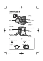 Preview for 50 page of Panasonic NA-128VG6 Operating & Installation Instructions Manual