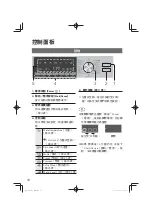 Preview for 52 page of Panasonic NA-128VG6 Operating & Installation Instructions Manual