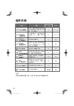 Preview for 58 page of Panasonic NA-128VG6 Operating & Installation Instructions Manual