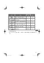 Preview for 59 page of Panasonic NA-128VG6 Operating & Installation Instructions Manual