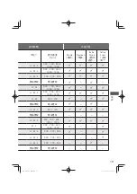 Preview for 61 page of Panasonic NA-128VG6 Operating & Installation Instructions Manual