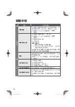 Preview for 72 page of Panasonic NA-128VG6 Operating & Installation Instructions Manual