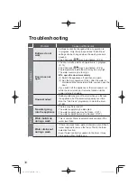 Предварительный просмотр 30 страницы Panasonic NA-128VG7 Operating & Installation Instructions Manual