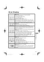 Предварительный просмотр 33 страницы Panasonic NA-128VG7 Operating & Installation Instructions Manual