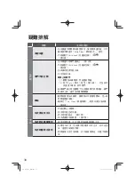 Предварительный просмотр 72 страницы Panasonic NA-128VG7 Operating & Installation Instructions Manual