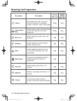 Preview for 14 page of Panasonic NA - 140VG3 Operating Instructions & Installation Instructions