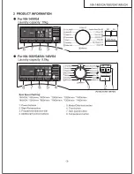 Предварительный просмотр 3 страницы Panasonic NA-140VG4 Service Manual