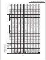 Предварительный просмотр 5 страницы Panasonic NA-140VG4 Service Manual