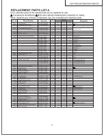 Preview for 7 page of Panasonic NA-140VG4 Service Manual