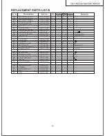 Preview for 9 page of Panasonic NA-140VG4 Service Manual