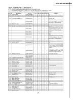 Preview for 21 page of Panasonic NA-140VS4 Service Manual