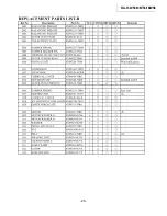 Preview for 23 page of Panasonic NA-140VS4 Service Manual