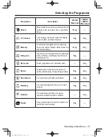 Предварительный просмотр 15 страницы Panasonic NA-140VX3 Operating Instructions & Installation Instructions