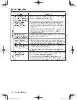 Предварительный просмотр 30 страницы Panasonic NA-140VX3 Operating Instructions & Installation Instructions